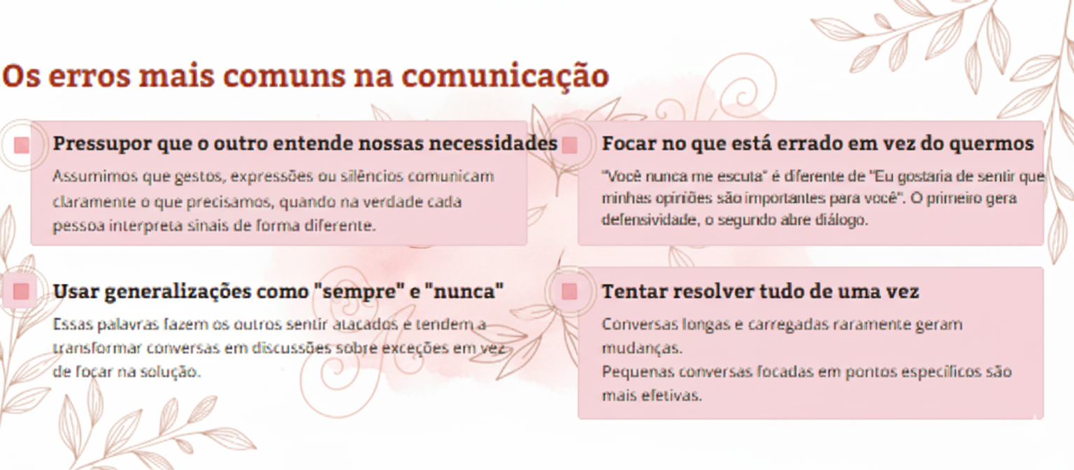 Imagem 3 - Aprendizado